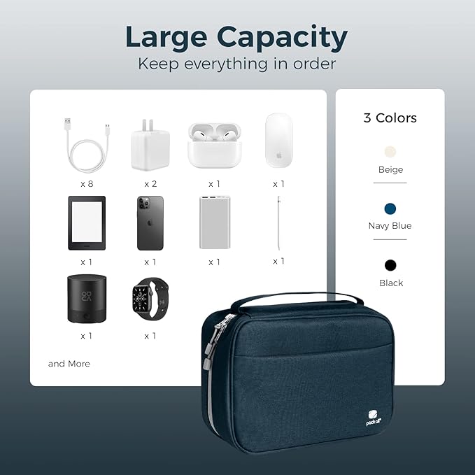 pack all Electronic Organizer Plus, Larger Capcity Cable Organizer Bag, Shockproof Carrying Case, Portable Cord Travel Organizer Storage Bag for Cables, Chargers, Phones, USB, SD Cards(Navy Blue)