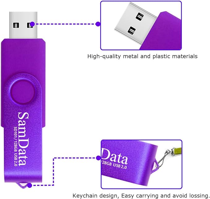 128GB USB Flash Drives 1 Pack 128GB Thumb Drives Memory Stick Jump Drive with LED Light for Storage and Backup (1 Pack Purple)