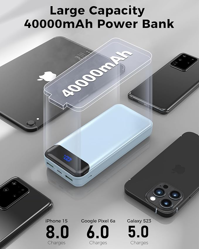 Portable Charger Power Bank 40000mAh Powerbank PD 30W and QC 4.0 Fast Charging External Battery Pack with USB-C LED 3 Outputs & 2 Inputs Portable Charging for iPhone 15 14 13 (Blue)