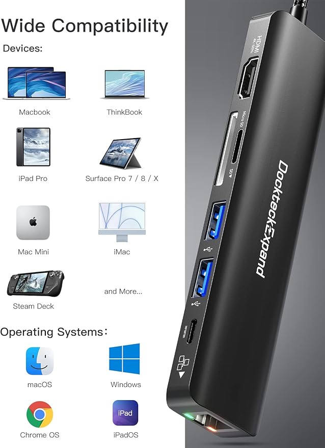 USB C Hub Multiport Adapter, DockteckExpand USB C Dongle 7 in 1 with 4K 60Hz HDMI Port, 1Gbps Ethernet, 100W PD, 2 USB 3.0 Ports, SD/TF Card Reader for MacBook iPad HP Dell XPS and More