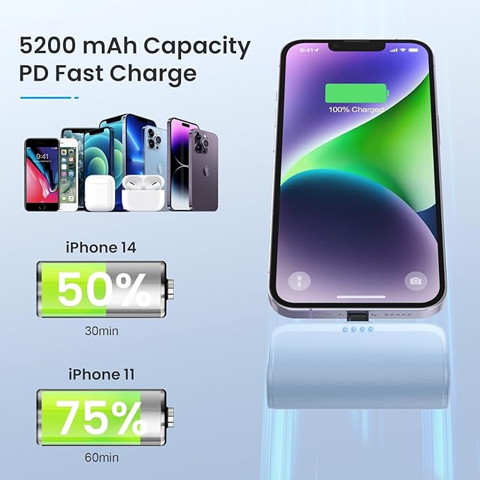[2 Pack]Mini Portable Charger for iPhone 5200mAh,20W PD Fast Charging Power Bank,Ultra-Compact Battery Pack Travel Portable Phone Charger Compatible with iPhone 14/13/13Pro/12/11/XR,Black+Light Blue