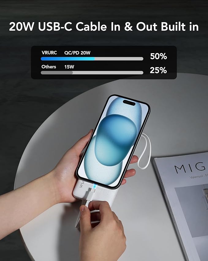 VRURC Portable Charger, 22.5W Power Bank 10000mAh, USB-C Cable in & Out Fast Charging Battery Pack, Compact Travel Essential 4 Outputs 3 Inputs for iPhone 16 15 14 13,Samsung, Android etc-White