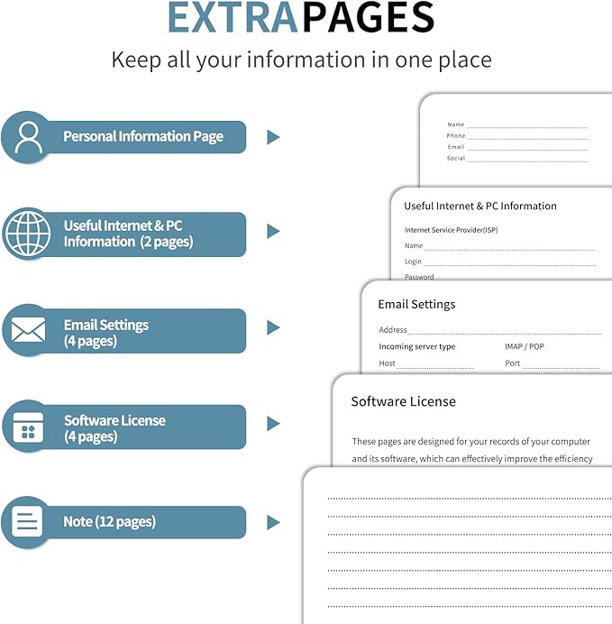 Password Book with Alphabetical Tabs, 5.4"x7.8"Password Keeper Book, 160 Pages/100GSM Hardcover Notebook, Password Organizer for Internet Website Address Login