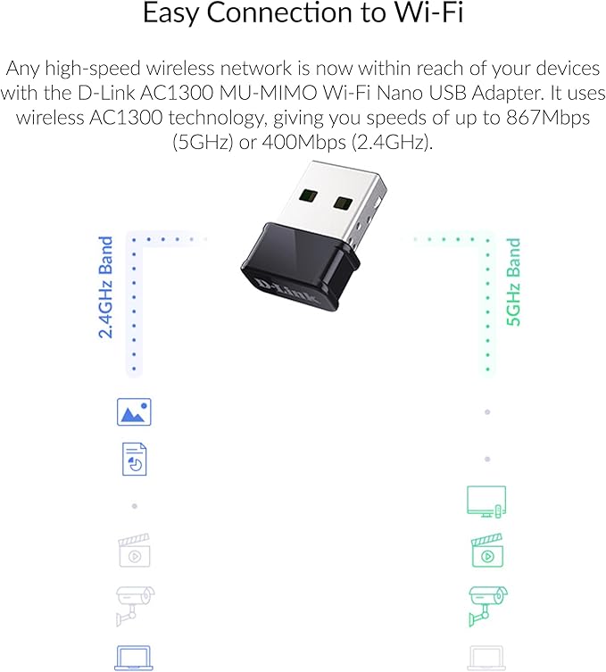 D-Link USB WiFi Adapter Dual Band AC1300 Wireless Internet for Desktop PC Laptop Gaming MU-MIMO Windows Mac Linux Supported (DWA-181-US)
