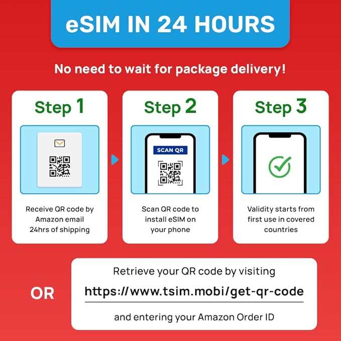 China Hong Kong Macau Taiwan eSIM | 3GB Super Saver Refillable Plan! QR Code Sent via Email in 24Hrs - Scan & Use Immediately | Auto Activating 30 Day Validity | Hotspot | Data-Only No Phone Number