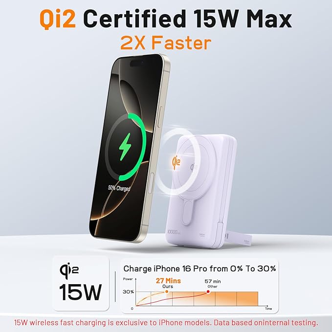Magsafe Portable Charger 10000mAh Qi2 15W Fast Charging Magnetic Power Bank, Battery Pack with Foldable Stand, PD20W USB C Built in Cable, Mag Safe Only for iPhone 17/16/15/14/13/12 Series