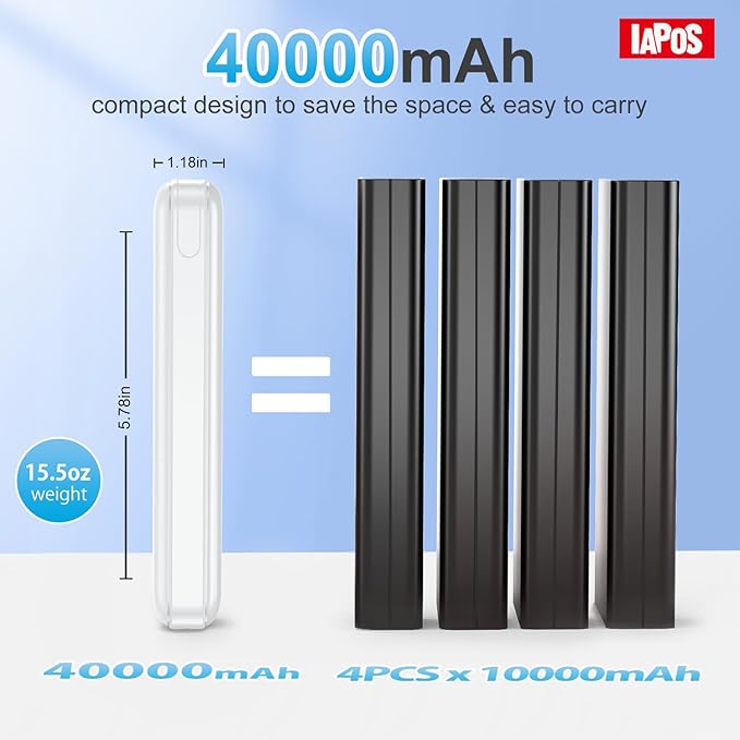 Portable Charger 40000mah Power Bank, USB-C (22.5W) Fast Charging Battery Pack Portable Phone Charger for iPhone 16 Pro/16/15/14/13 Series, Android Samsung Galaxy, Battery Bank for Travel Camping