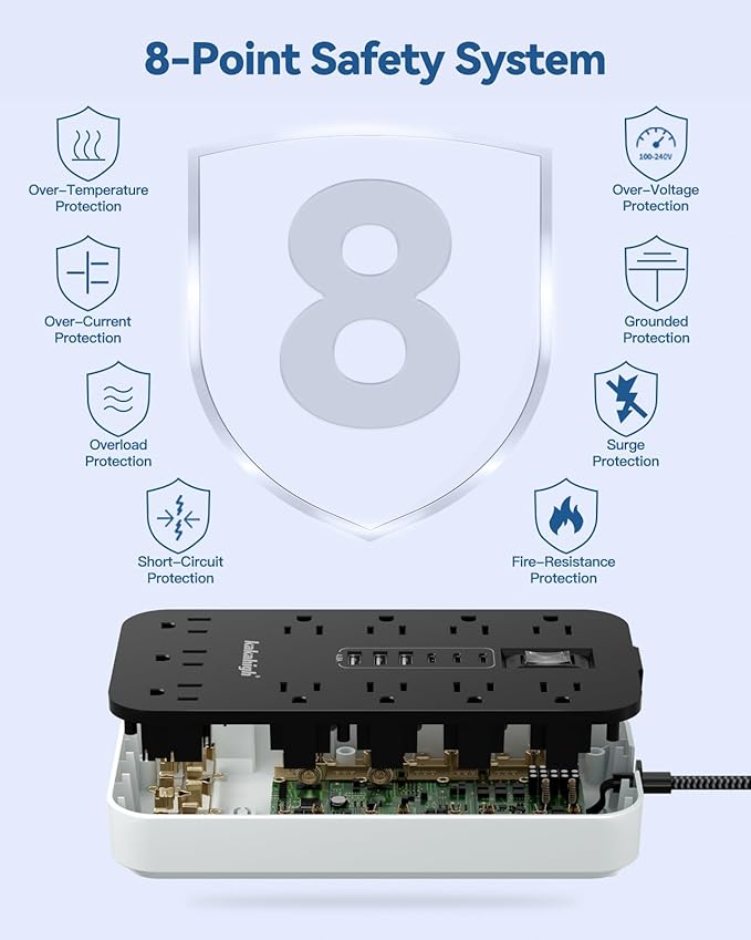 Flat Plug Extension Cord with Multiple Outlets- 5 FT USB Power Strip, 1625W AC Extension Cord with 11 AC Outlet 6 USB (24W/4.8A), Desk Charging Station for Home, Office, Dorm, Gaming Room Essentials