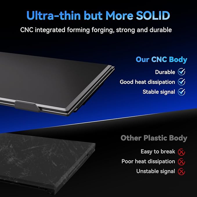 Laptop Screen Extender Monitor, 16:10 IPS 100% sRGB Portable Travel Monitor for Laptop, FHD 1200P External Display Screen, Dual Screen Attachment Plug & Play for Mac Windows