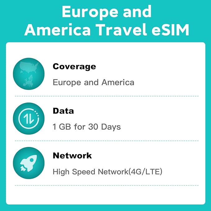 Europe and USA eSIM Prepaid 1GB 30Days | Supports European 32 Countries (Including Switzerland) and USA | Hotspot Allow | 4G LTE High-Speed Internet | No Contract No SIM Card | Local Carriers eSIM
