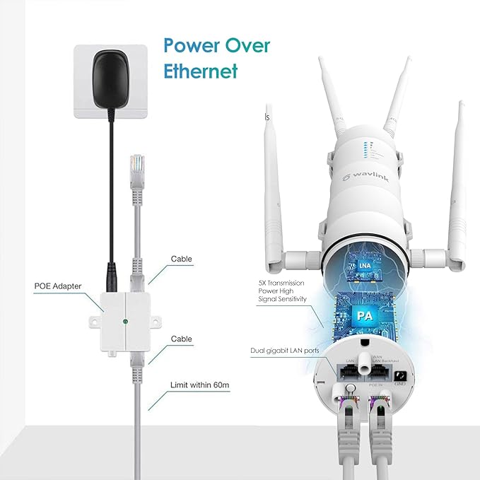 WAVLINK AC1200 Outdoor Long Range Weatherproof WiFi Extender/Wireless Access Point with Passive POE, Dual Band 2.4G+5G, 4x7dBi Omni Directional Antennas,Supports Router/AP/Repeater/Mesh Modes