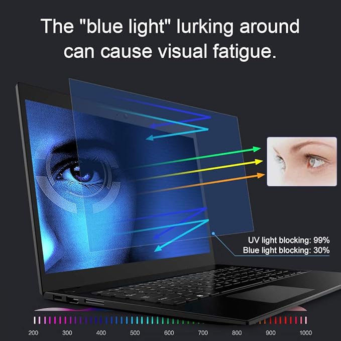 2 Pack 14" Laptop Screen Protector Eye Protection Anti Glare Anti Blue Light Screen Protector for 14 Inch with 16:9 Aspect Ratio Laptop