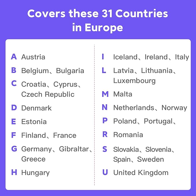 Europe eSIM Card 10GB 15Days - 4G LTE High-Speed Network, Prepaid eSIM for 31 Countries, Hotspot Support, High Coverage Multi-Carrier for Unlocked iPhone and Android,No Contract No SIM Card