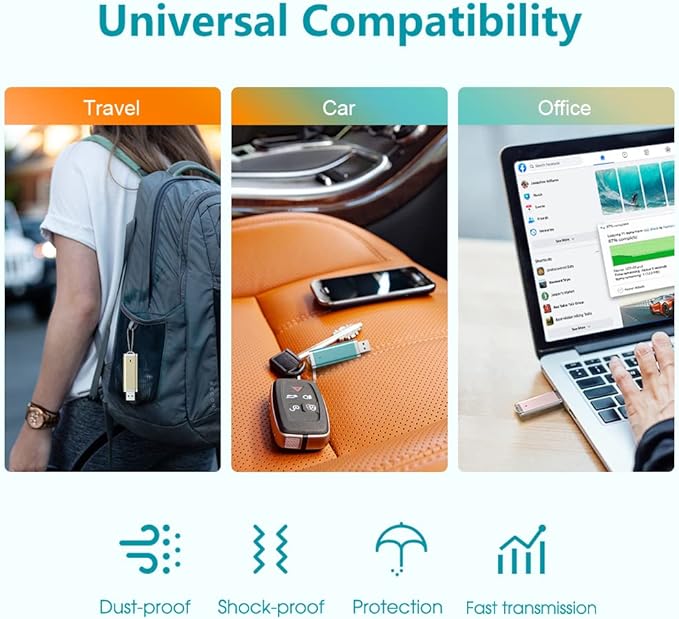 KEXIN 3 Pack 64GB Flash Drive USB Drive Thumb Drive 64 GB USB Flash Drive Jump Drive 64G Flash Drives Photo Memory Stick Pen Drive Zip Drive Pink Yellow Blue