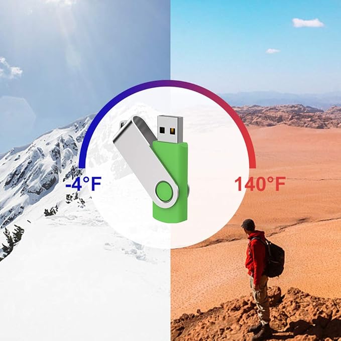 KEXIN Flash Drive 16GB USB 3.0 Flash Drive 16 GB Thumb Drive with LED Indicator 16G USB 3.0