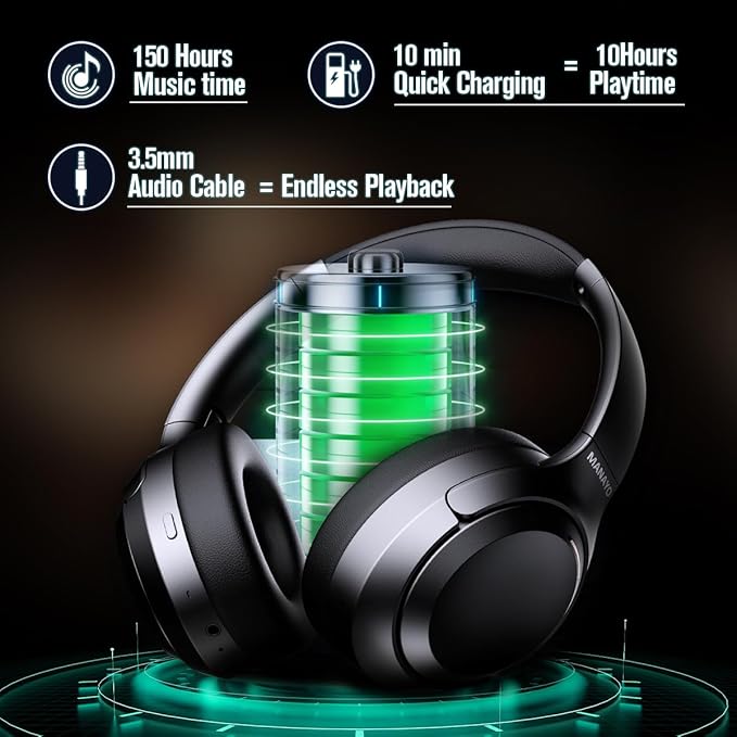 Bluetooth Active Noise Cancelling Headphones, Wireless Over The Ear Headphones with Microphone for Travel, Home, Office, 150H Playtime, Bluetooth 5.4, Hands-Free Calls