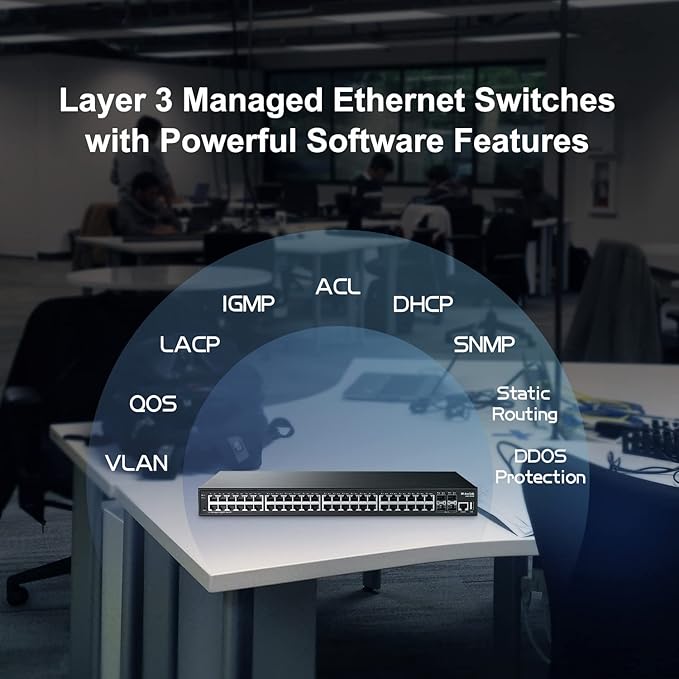MokerLink 48 Port Gigabit Managed Switch, 4x10G SFP+, 1 Console, 1 USB, L3 Smart Managed, Rackmount, DHCP QoS Vlan IGMP, Static Routing
