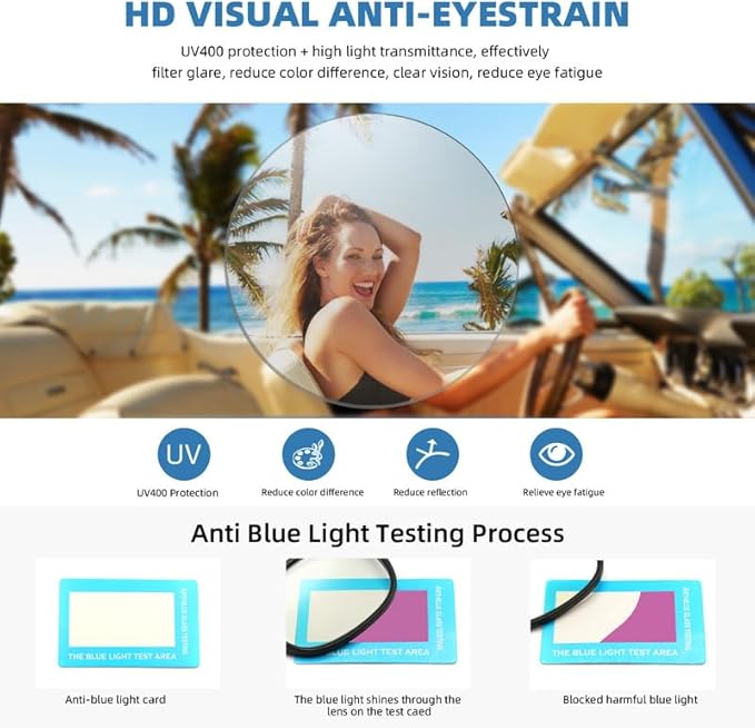 Reading Glasses for Women Men, 0.0 to 4.0 Strength, Lightweight Blue Light Blocking Readers with Spring Hinges (4-Pack) –Anti Eyestrain/UV Ray Eyeglasses/Trendy Classic/Fashion Frame(2.00x)