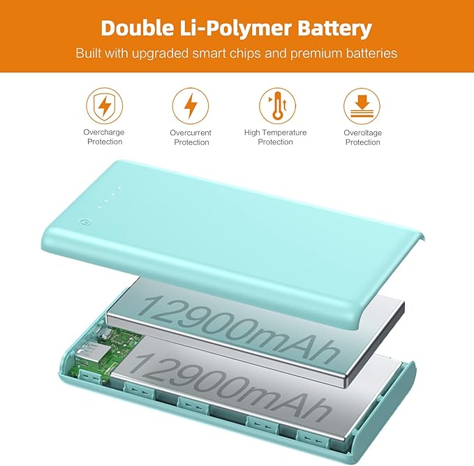 Portable Charger Power Bank 25800mAh Huge Capacity External Battery Pack Dual Output Port with LED Status Indicator Power Bank for iPhone, Samsung Galaxy, Android Phone,Tablet & etc