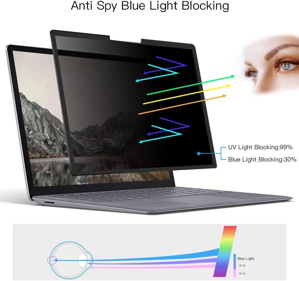 for Microsoft Surface Laptop 5/4/3 th Gen 15 inch Privacy Screen Protector Filter,Bubble Free Anti-Spy Anti-Glare Anti Blue Light Filter(Only for Surface Laptop 3/4/5 15 Privacy Screen Shield)