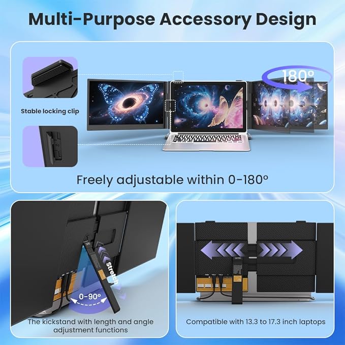 2025 Upgraded 14" Triple Laptop Screen Extender, Ultra-Thin 1080P FHD Displays for Laptop, Ultra-Light Triple Monitor for 13.3-17.3" Laptops, Compatiable with Windows/Mac/Chrome OS and Mobile Devices