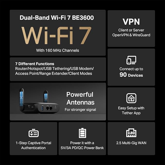 TP-Link BE3600 Wi-Fi 7 Portable Travel Router TL-WR3602BE | Dual-Band, 2.5 Gig Port, USB 3.0 | Multi-Modes in One | OpenVPN, WireGuard® | Public WiFi Sharing for Hotel/Cruise/RV/Plane | No 6 GHz