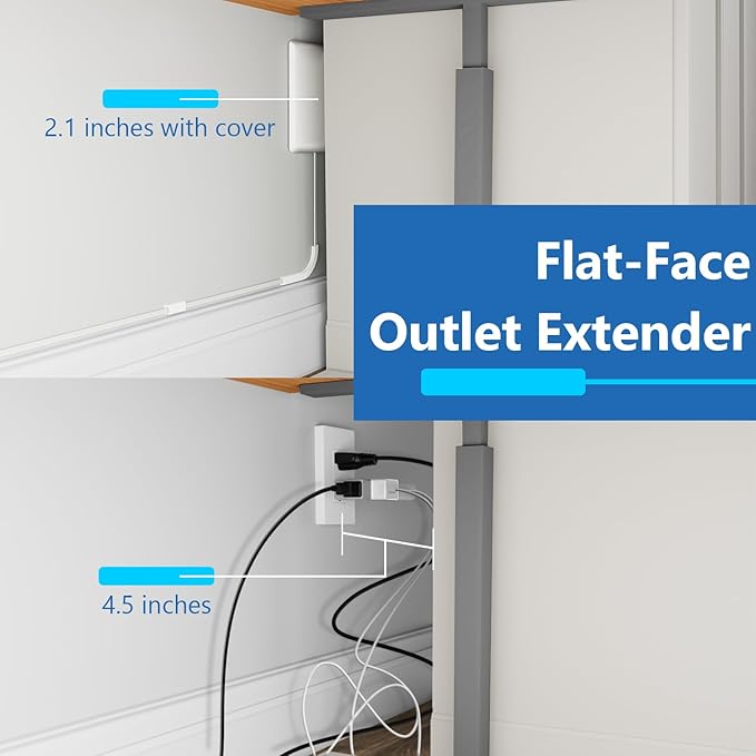 LIDER Outlet Extender with 3 Receptacles, 12W USB Type-A, and USB Type-C, USB Port, Ultra-Thin Wall Plate Plug with Cord Extender, 3-Outlet Power Strip, Flat-Face, ETL-Listed, 3ft Cord, White