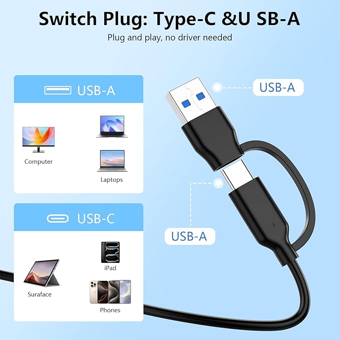 CFexpress Type B Card Reader with USB 3.2 (Gen 2) 10Gbps, USB-C&USB-A 2-in-1 Type B CFexpress Adapter, Compatible with Windows/Mac/Linux/Android, for iPhone 17/16/15, Laptops, Tablets, Smartphones