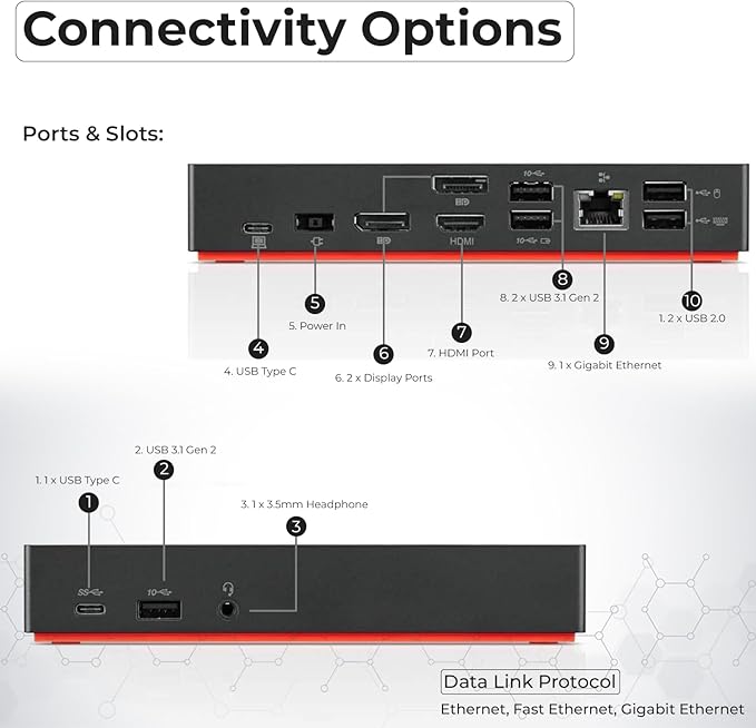 Lenovo 40AS0090US Thinkpad Docking Station Gen 2 - Supports 4K Display, 1 Year Warranty, Lenovo Docking Station with 90W Adapter, HDMI, USB-C, DisplayPort Cables - USB-C Thunderbolt 3 Dock (Renewed)