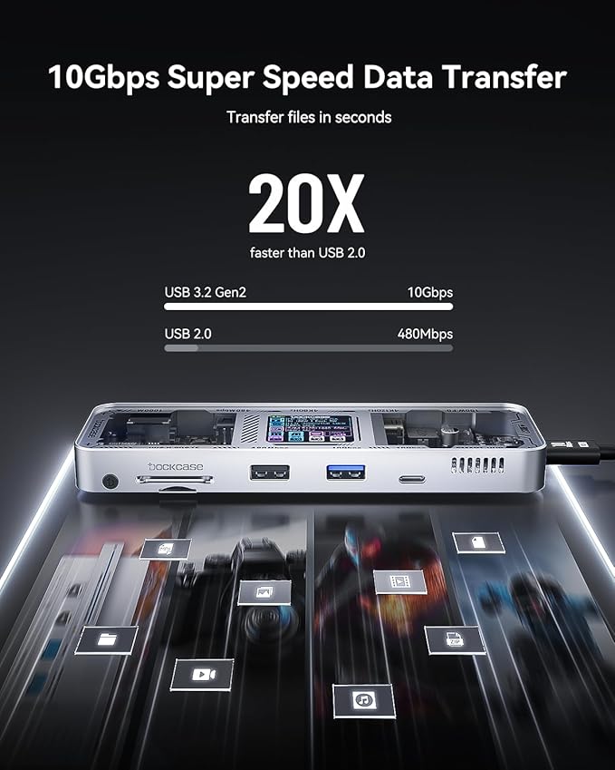 DOCKCASE Explorer Edition 10-in-1 USB C Hub, Dual 4K HDMI Docking Station for 2 Monitor, Gigabit Ethernet,1 USB-C and 3 USB-A Ports,100w PD, UHS-II TF/SD Card Reader for MacBook Pro, XPS, and More