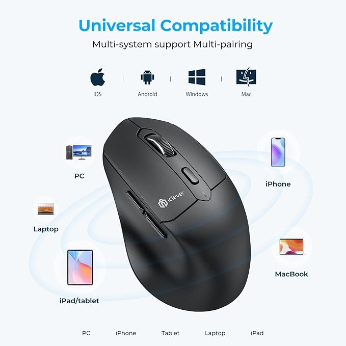 iClever MD360 Ergonomic Bluetooth Mouse with Mouse Jiggler, Wireless Rechargeable Mouse for 3 Devices (BT/2.4G), 4 DPI Settings, Compatible with iPad, Mac, PC