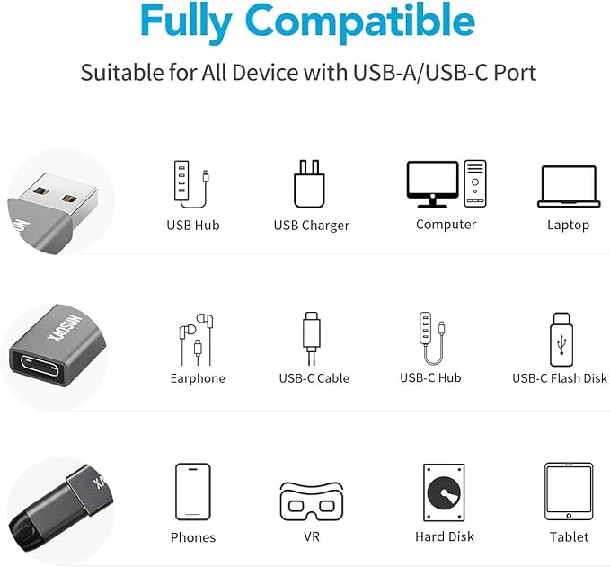 XAOSUN [10Gbps] USB C Female to USB Male Adapter (2-Pack), 3.1 USB A to C Adapter, One-Sided SuperSpeed Data Sync & 100W Fast Charging for iPhone 15 Plus Pro Max, Laptop, Charger, Quest Link, etc.