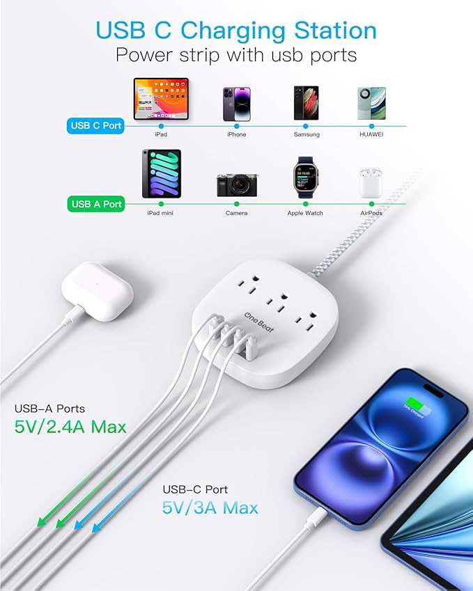 Cruise Essentials 2025,One Beat Travel Power Strip with 3 Outlets 4 USB Ports 3.1A,3ft Flat Plug Extension Cords Desktop Charging Station for Travel Home Office,Cruise Ship Essentials,ETL Listed