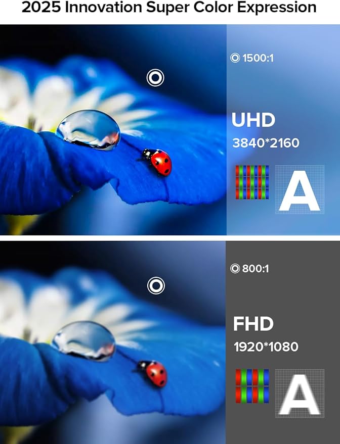 UPERFECT True 4K Portable Monitor, 15.6” 600 Nits Laptop Monitor, 100% AdobeRGB, UHD 3840x2160 USB-C & HDMI w/Smart Case, HDR FreeSync Eye Care, Travel Screen for Computer, Mini PC, Game Consoles