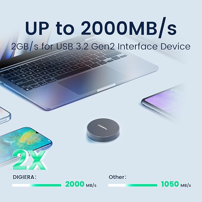 2TB Magnetic Portable SSD, External Solid State Drives with USB-C 3.2 Gen 2x2, Speed Up to 2000MB/s, Compact & Durable, Compatible with iPhone 15/16 Series and Other USB-C Devices, Grey