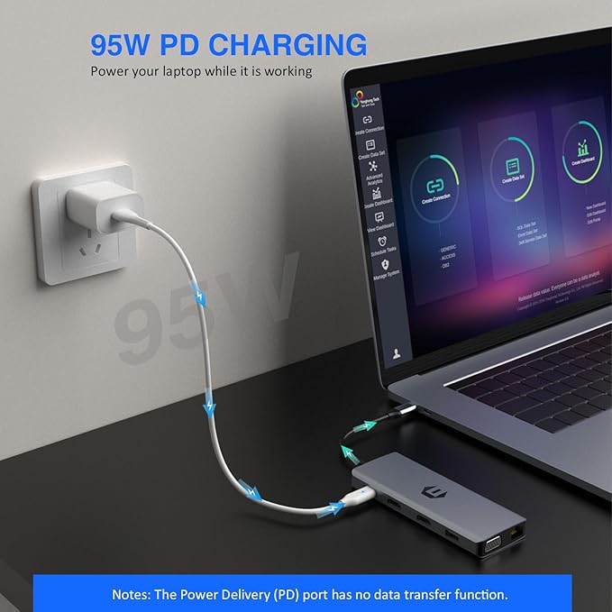 13 Combo Type-C Ethernet Hub, 4K USB-C to 2 HDTVs, VGA, 2 USB 3.0, 2 USB 2.0, 100W PD, SD/TF Card Reader, Microphone/Sound Expansion Base, Suitable for USB-C laptops (10)