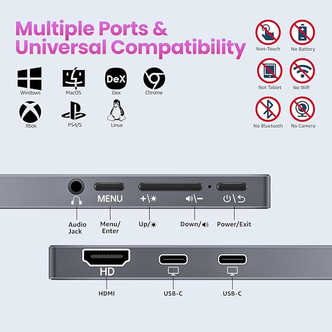 Portable Monitor 15.6 inch 1080P FHD 86% sRGB 60Hz, Travel Monitor for Laptop MacBook Surface PC Xbox PS5, HDMI Dual USB-C VESA Compatible Built-in Speaker, with Cover