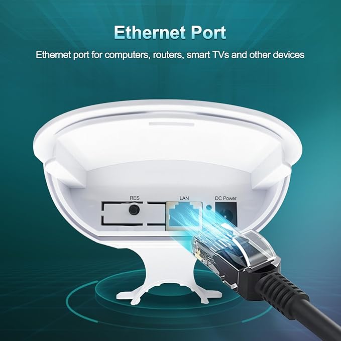 2025 Outdoor WiFi Extender，WiFi Booster | AI Watchdog | Repeater&AP Mode｜IP65 Weatherproof | Up to 1200Mbps Dual Band WiFi Repeater | Covers Up to Least 3440 Sq. ft and 30 Devices