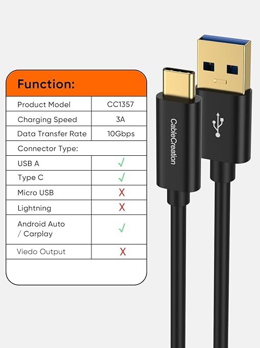 CableCreation USB C to USB A Cable 5FT, Type C to USB 3.1 USB 3.2 Gen2 10Gbps USB A to C Data Cable, Android Auto Cord 3A for USB-C External SSD MacBook Pro iPad, Galaxy S24/S23+, iPhone 16/15, 1.5m