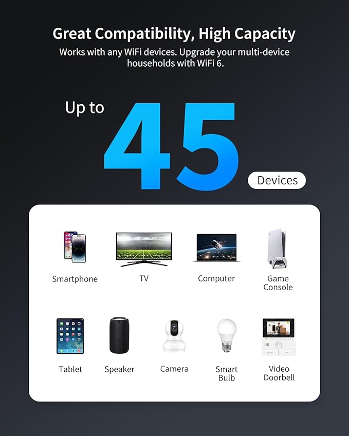 BrosTrend AX3000 WiFi 6 Range Extender Booster with Gigabit Port, WiFi Booster Repeater, Dual Band Repetidor WiFi 6, WiFi 6 Extender Signal Booster for Home Up to 2200 sq.ft. & 45 Devices, Easy Setup