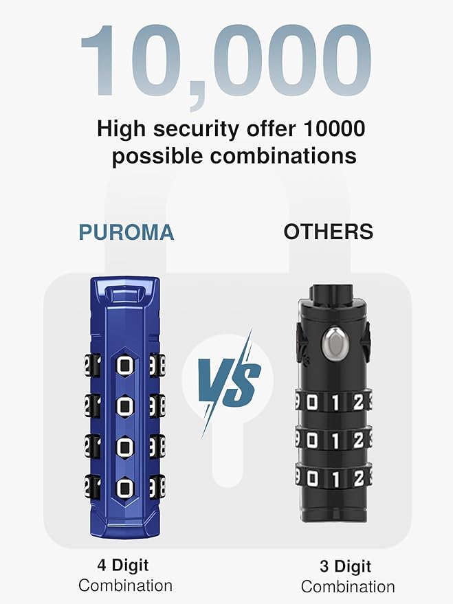 Puroma TSA Approved Luggage Locks, 2 Pack 4 Digit Resettable Travel Combination Code Lock with Zinc Alloy Body for Suitcase, Backpack, Laptop Bag, Gym Locker, Toolbox (Blue)
