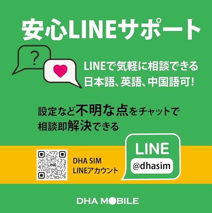 Europe Data Only SIM Card 5G/4G 10GB – 30 Days Prepaid | 42 Destinations EU Coverage (UK, France, Italy, Spain & More) | No Calls/Text | 3-in-1 | Plug‑&‑Play