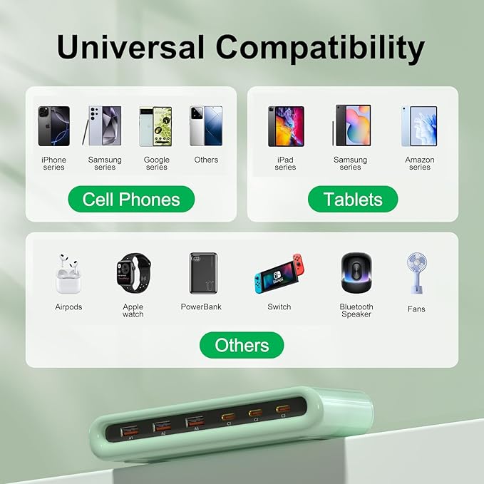 100W USB C Charging Station for Multiple Devices,6 Port USB C Charger Block Fast Charging Dock for iPhone/iPad/Samsung/Pixel/LG