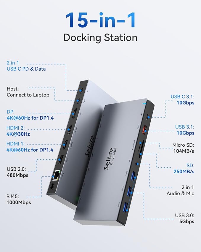Dual HDMI Docking Station 3 Monitor,USB C Laptop Docking Station with 65W Power Adapter,2 HDMI Port,Displayport,USB 3.1/USB-C Data, Ethernet, Audio,SD&Micro SD Slot,PD Charging for Dell XPS/HP/Lenovo