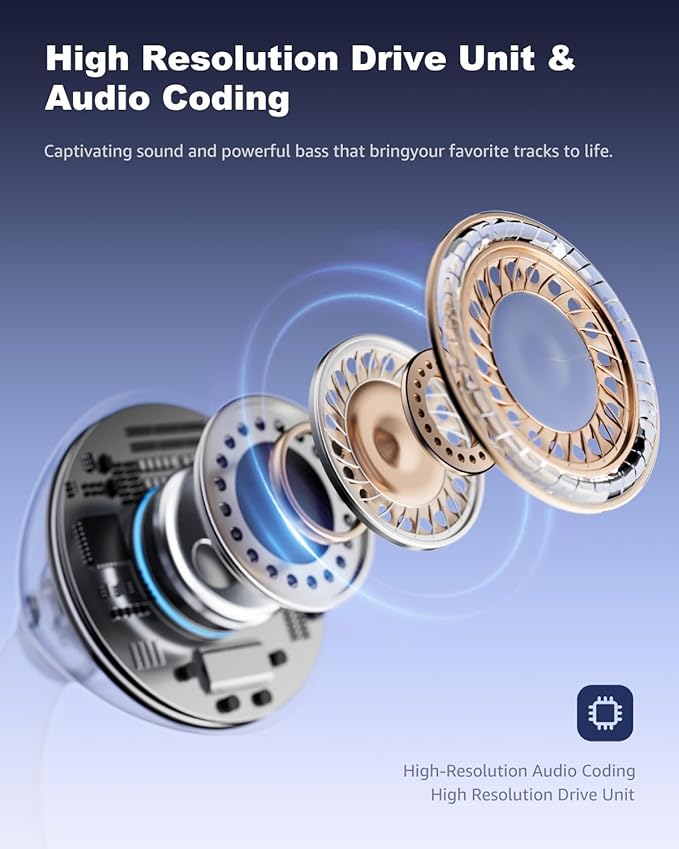 Open Ear Earbuds - Comfort Clip-On Earbuds, Lightweight Open Ear Headphones with 163 Languages AI Translation and Anti-Drop Design, 48H Play Bluetooth 5.4 Fit Sports Travel