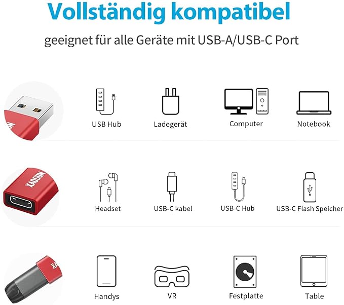 [10Gbps] USB C Female to USB Male Adapter (2-Pack), 3.1 USB A to USB C Adapter, XAOSUN One-Sided SuperSpeed Data Sync & 100W Fast Charging For iphone 15 Plus Pro Max, Laptop, Charger, Quest Link, etc.