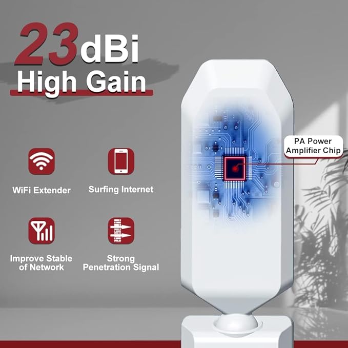 WiFi Extender 2.4GHz 300Mbps WiFi Booster, Covers 1290 Sq.ft and 25 Devices, WiFi Booster and Signal Amplifier WiFi Repeater Wireless WiFi Range Extender for Home or Garden