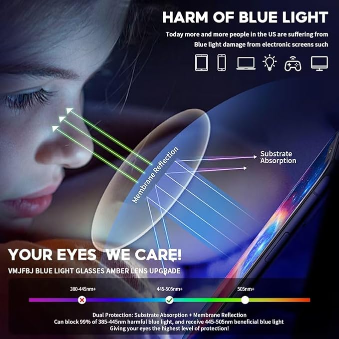 Blue Light Glasses For Women/Men Computer Reading Gaming Glasses Improve Sleep Reduce Eye Strain Gift Package Purple