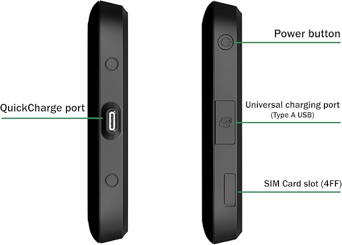 Verizon Wireless Jetpack Inseego MiFi 7730L | Mobile Hotspot for Travel | 4G Mobile Portable WiFi | Unlocked Globally | Speed up to 450 Mbps | Usage Up to 8 Hours | EVDO-LINK Bundle - Verizon Sim Card