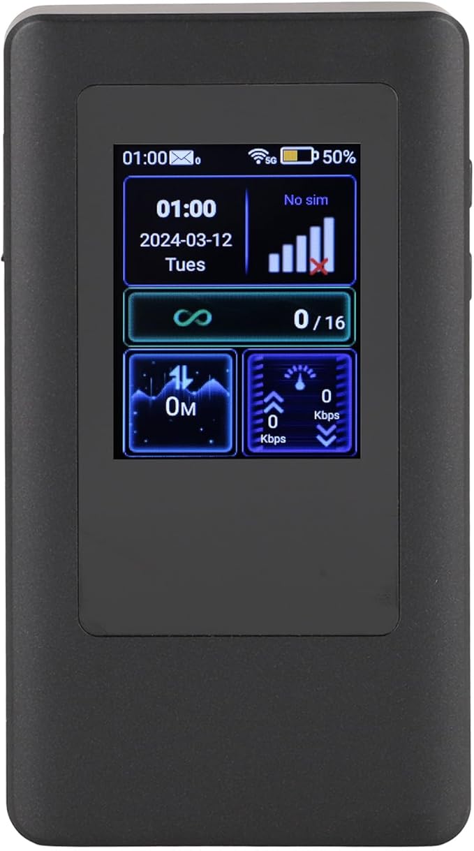 5G WiFi6 LTE Mobile Hotspot, 5G Router with Sim Card Slot, International Coverage Modem, Portable Internet Devices for Travel, 16 Users, for Android 11